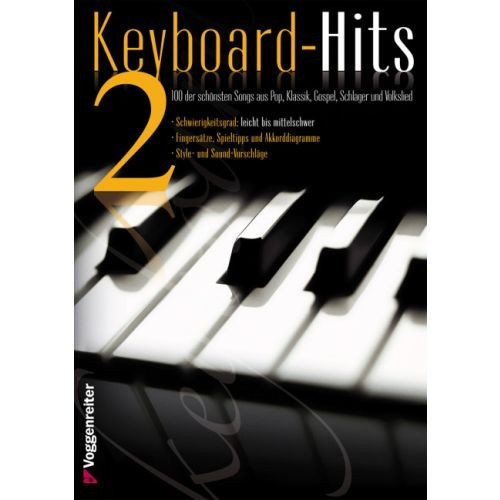 Keyboard hits band - band, 2